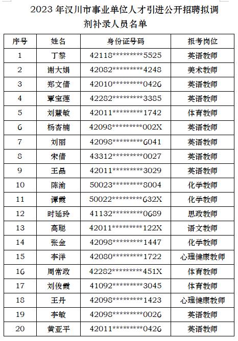 汉川市康复事业单位人事任命重塑康复事业未来篇章