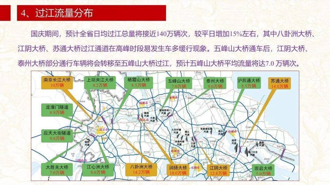 綦江县级公路维护监理事业单位发展规划展望