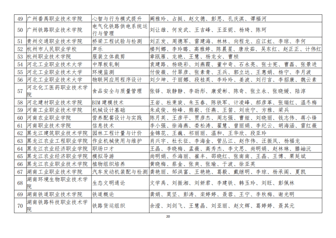 达拉特旗成人教育事业单位新项目，重塑教育生态，驱动社区发展