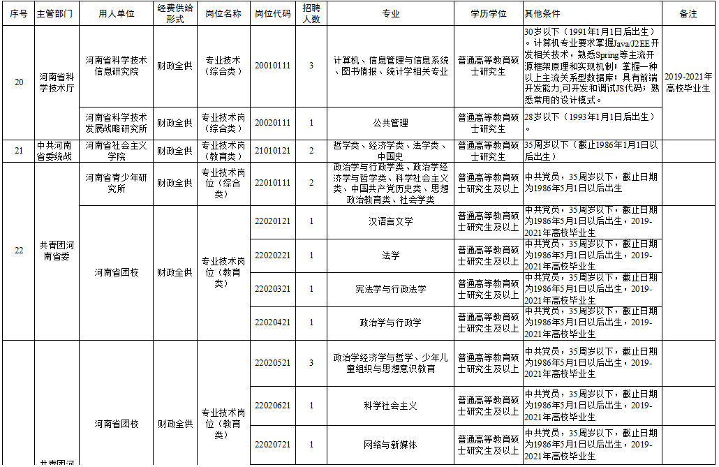 慈溪市级托养福利事业单位领导团队及机构发展概览