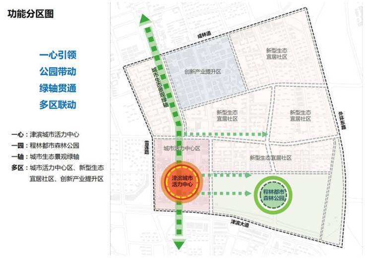 宝兴庄社区居委会最新发展规划概览