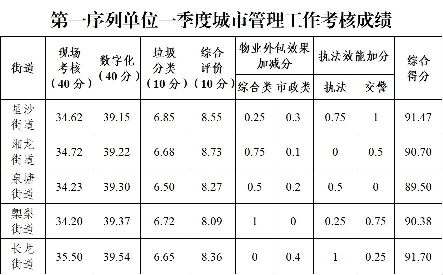 沙县特殊教育事业单位项目最新进展及其社会影响概述