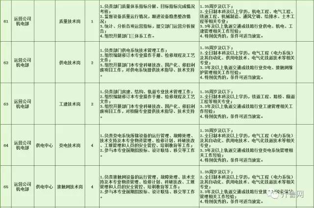 黎平县特殊教育事业单位招聘信息与解析速递