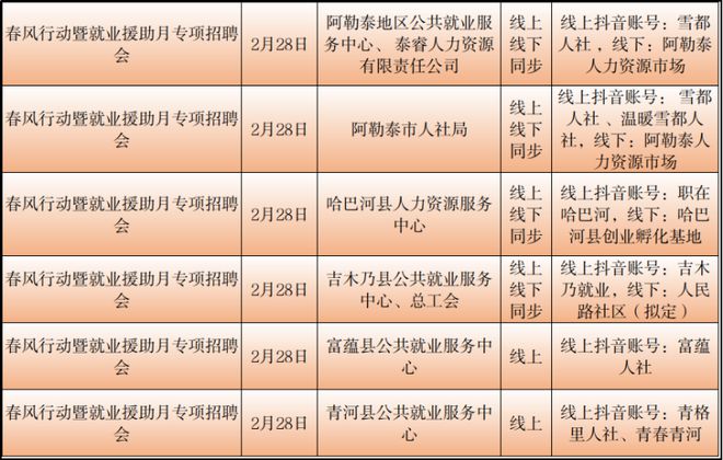 琼结县审计局最新招聘信息全面解析