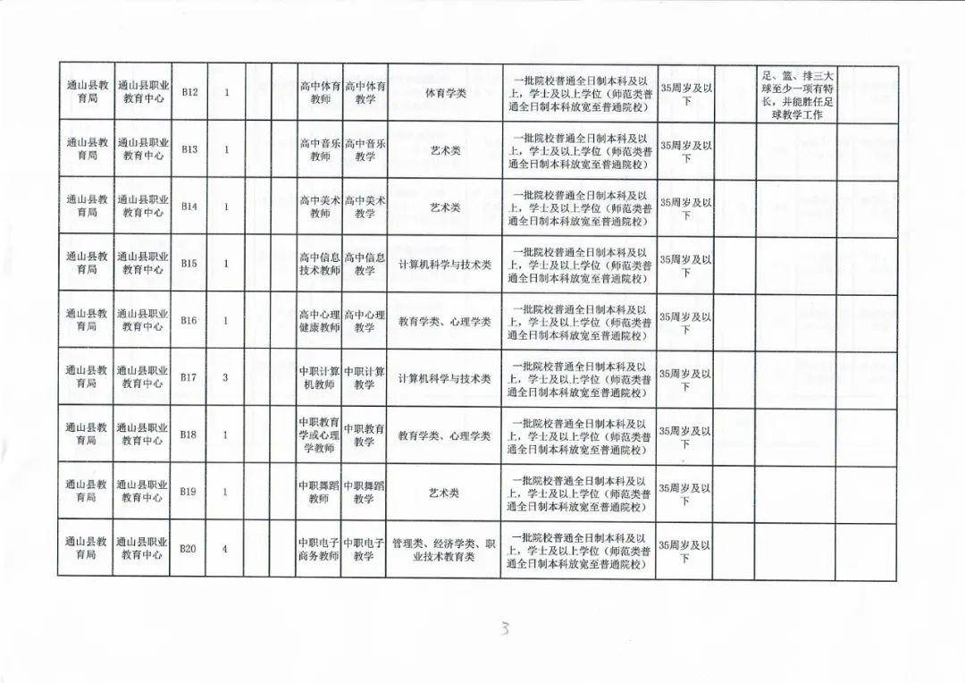 河口瑶族自治县特殊教育事业单位项目进展及未来展望