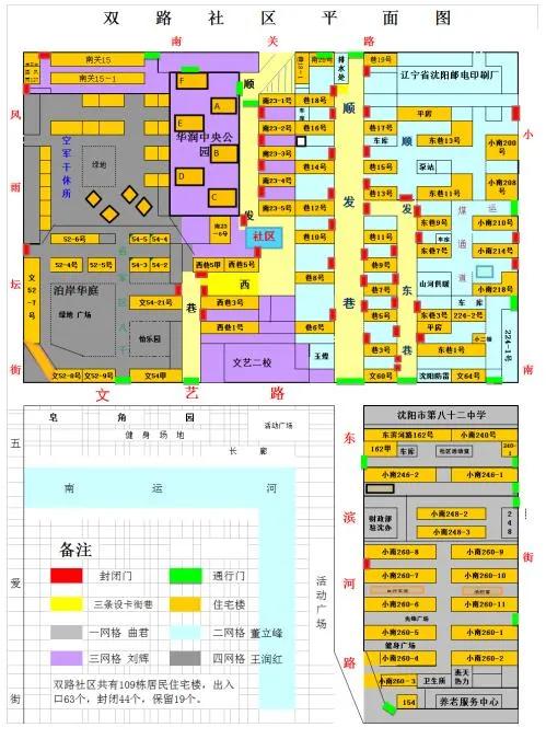 沈河区人力资源和社会保障局招聘新信息概览