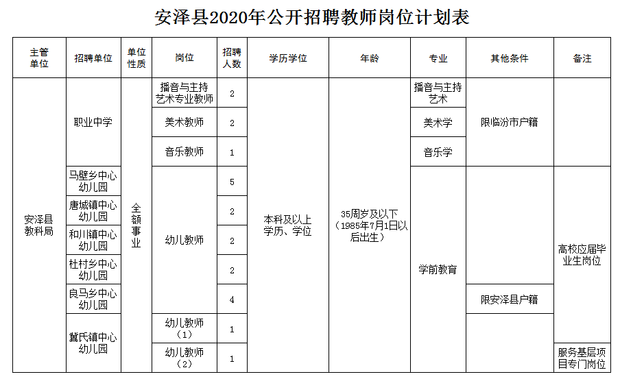 2025年1月1日 第5页