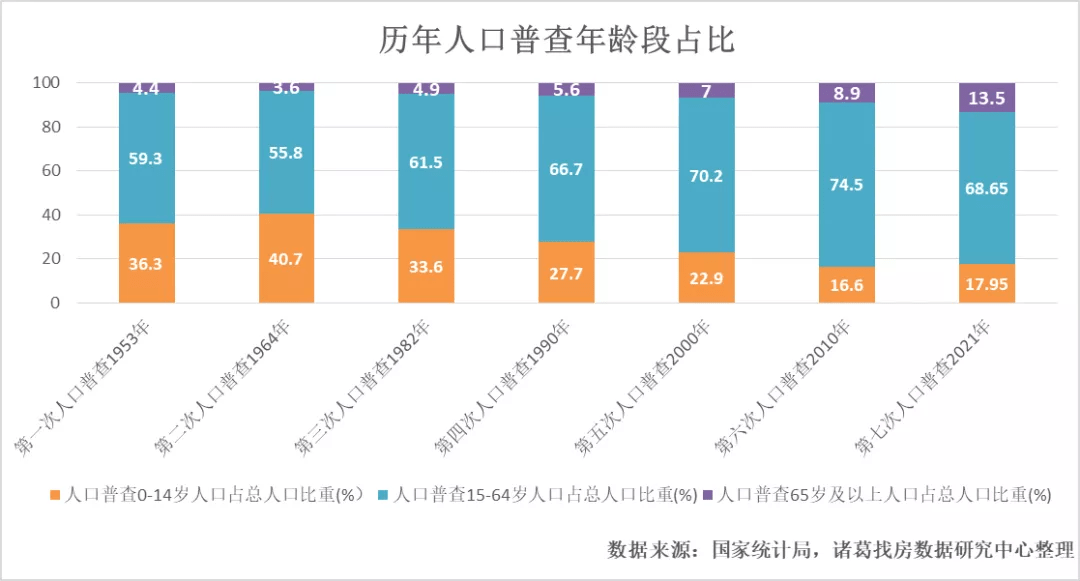 扶风县数据和政务服务局人事任命动态更新