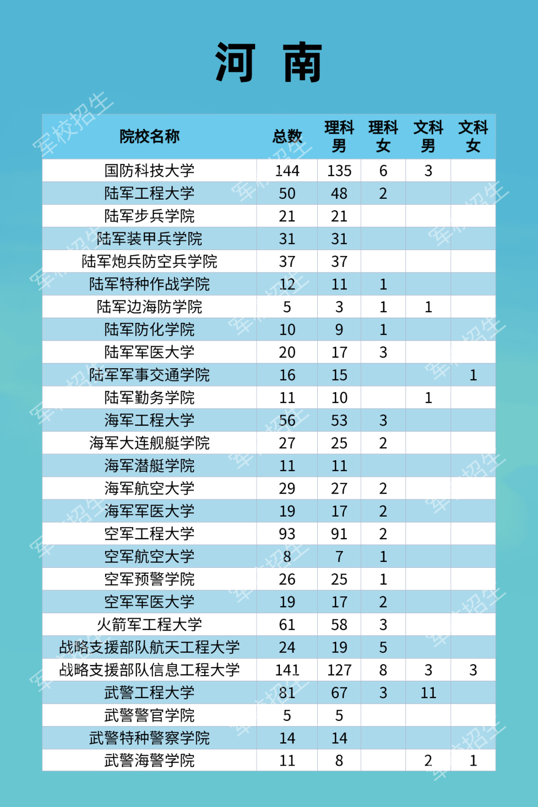 巴彦套海农场最新发展规划概览