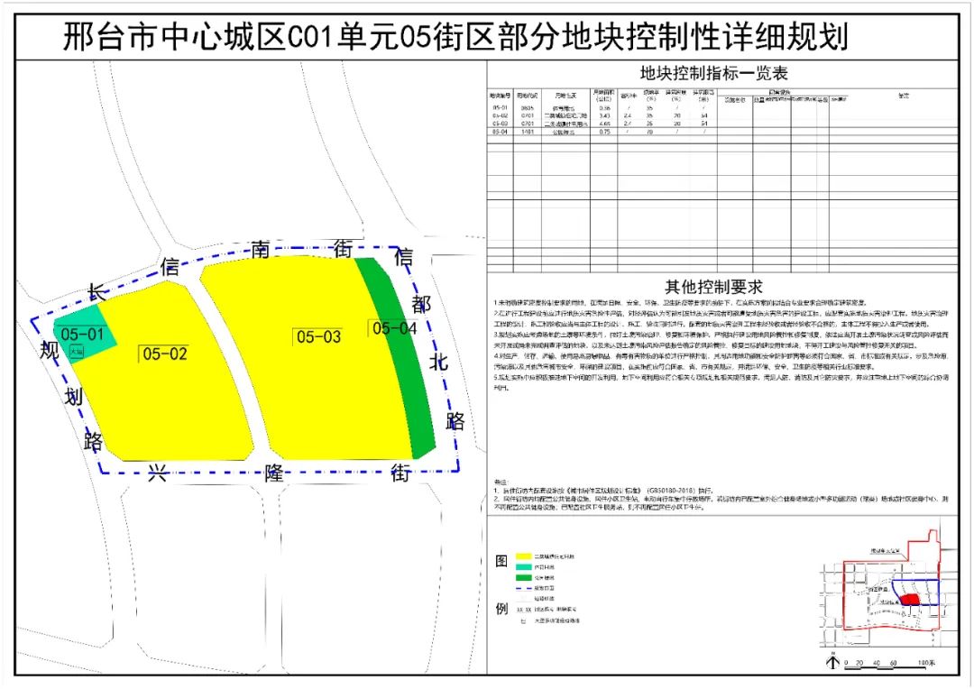 印台区自然资源和规划局最新发展规划概览