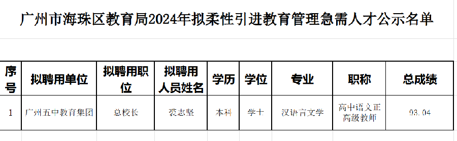 越秀区特殊教育事业单位人事任命动态更新