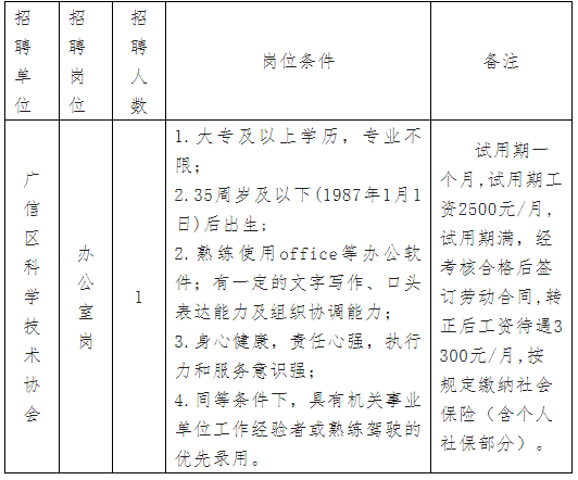 龙川县科技局最新招聘信息与职业发展机会探讨