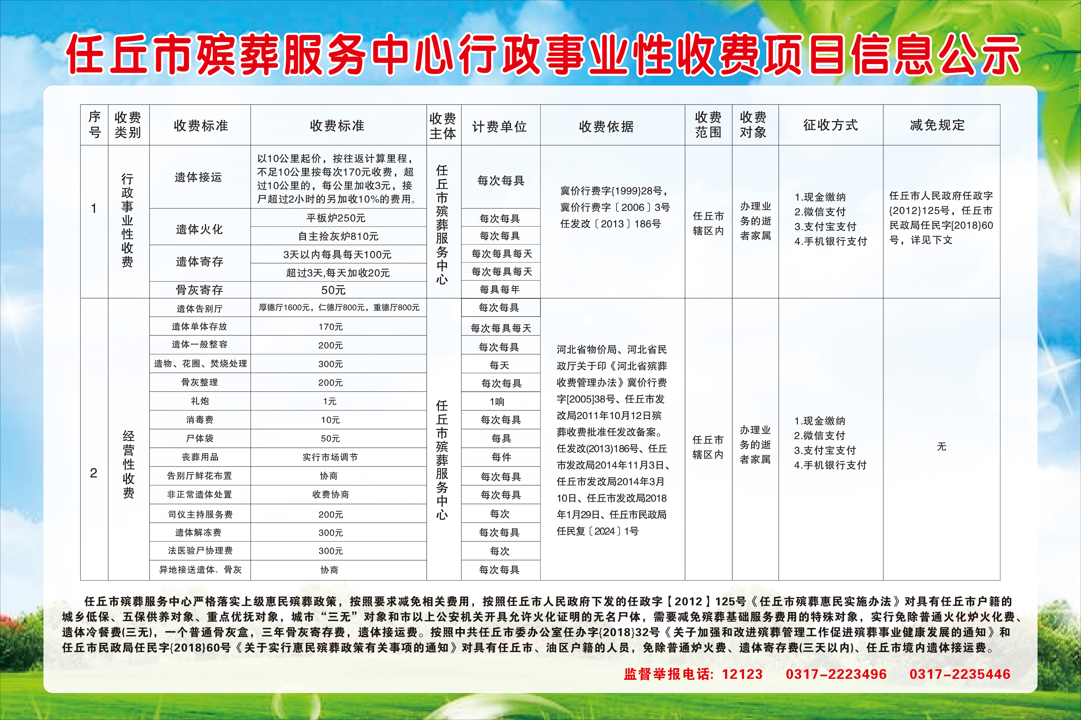 察雅县殡葬事业单位最新项目进展深度剖析