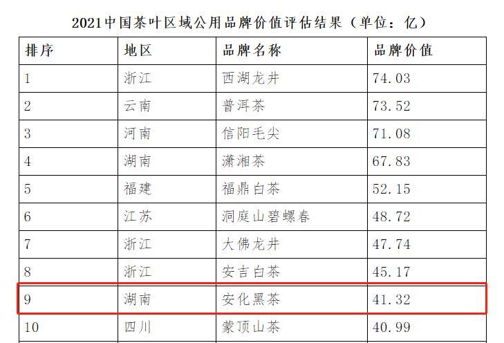 安化县公路运输管理事业单位领导最新概览