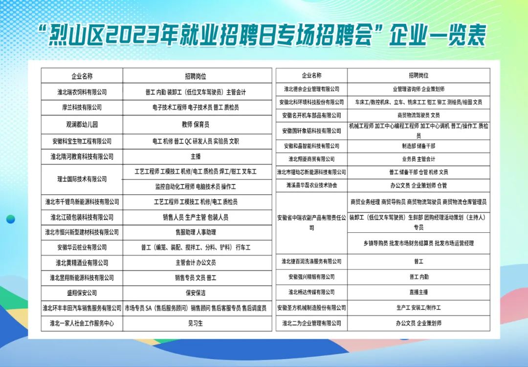 雁峰区级托养福利事业单位招聘概况及解析