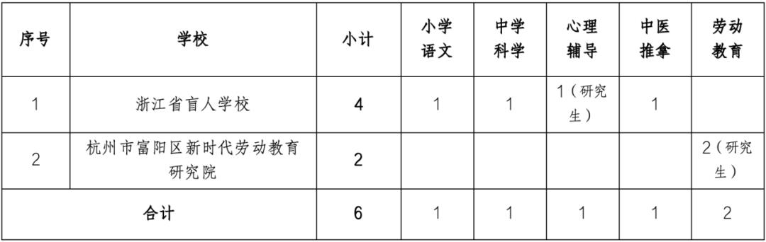 2025年1月6日 第14页