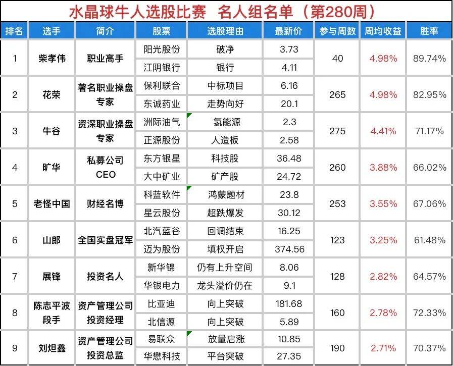 周棚街道人事任命重塑未来，激发新活力新篇章