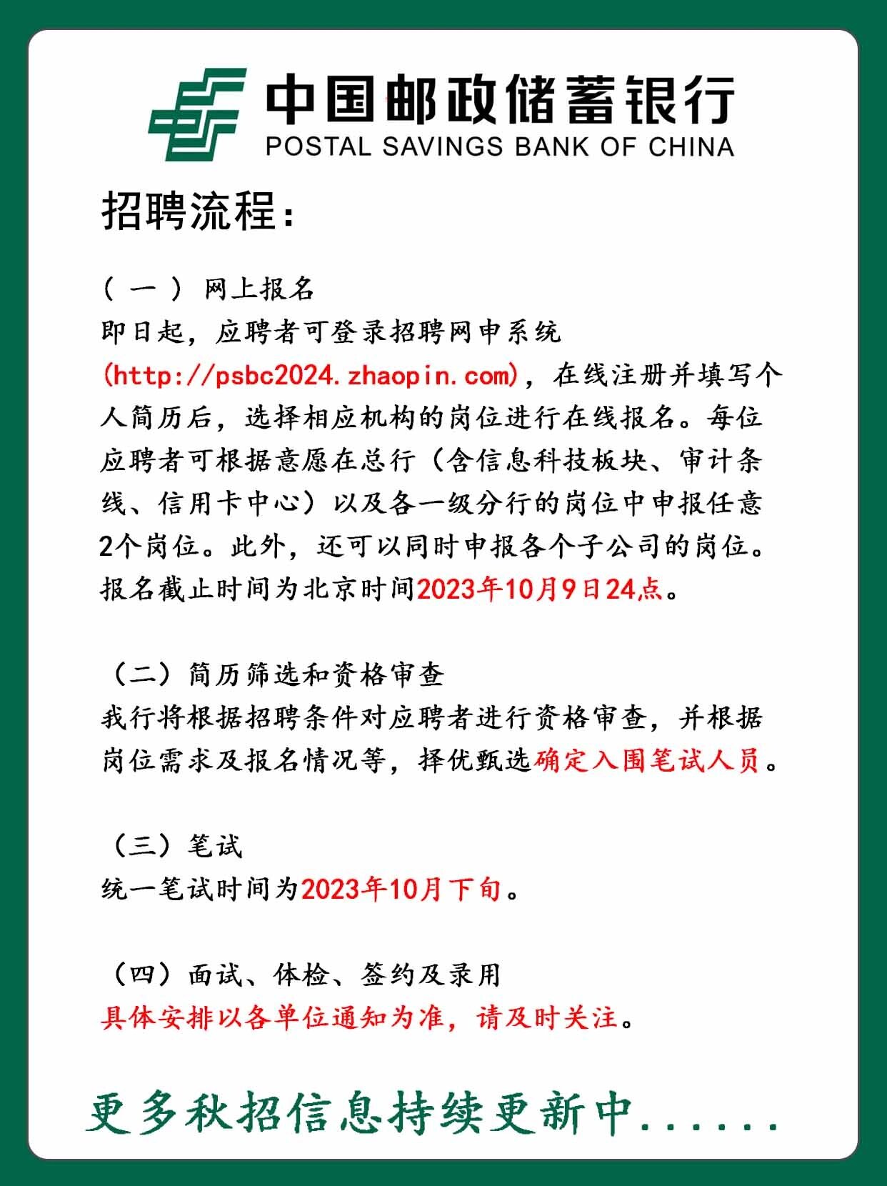 无锡市邮政局最新招聘概览及职位信息汇总