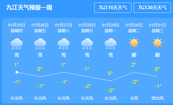 车站街道办事处最新天气预报及其影响分析