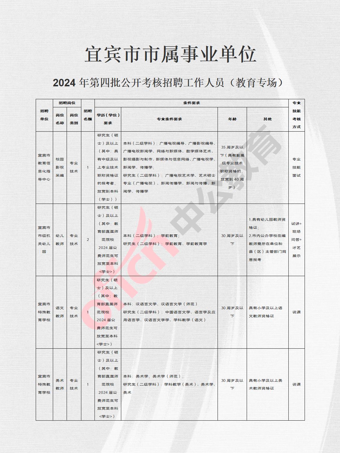 叙永县成人教育事业单位新项目，重塑未来教育愿景