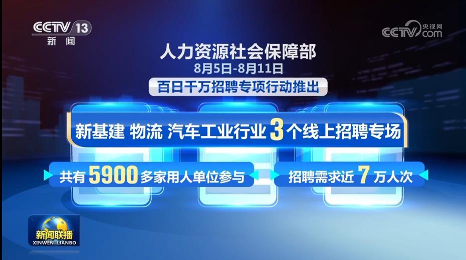 江阳区发展和改革局最新招聘信息全面解析