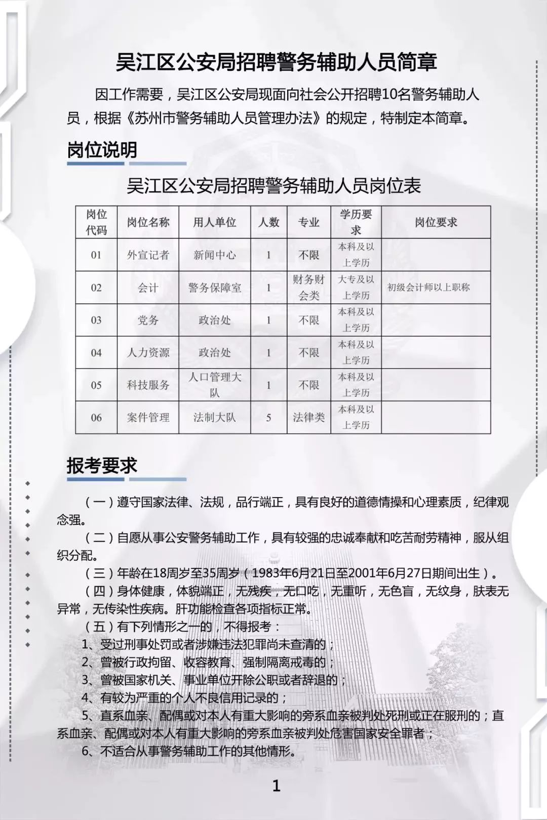 梨树区公安局最新招聘启事