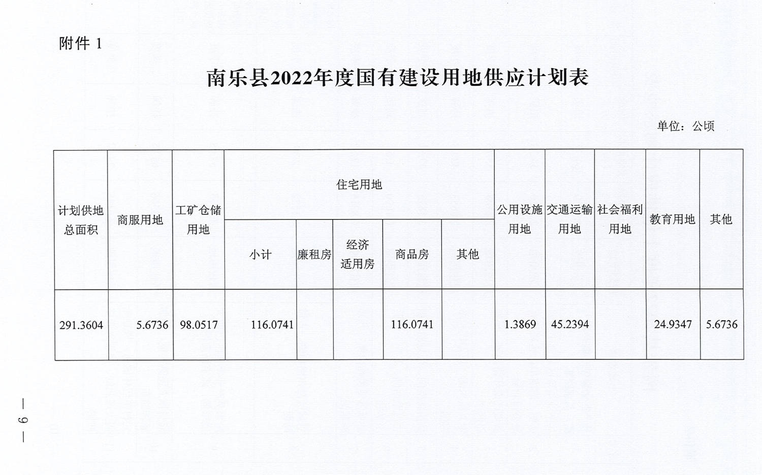 南靖县教育局最新发展规划