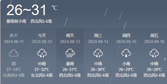 桥头社区委会天气预报详解及最新动态分析