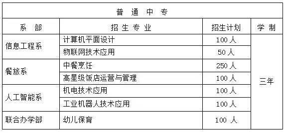 天镇县成人教育事业单位最新动态与显著成就概述