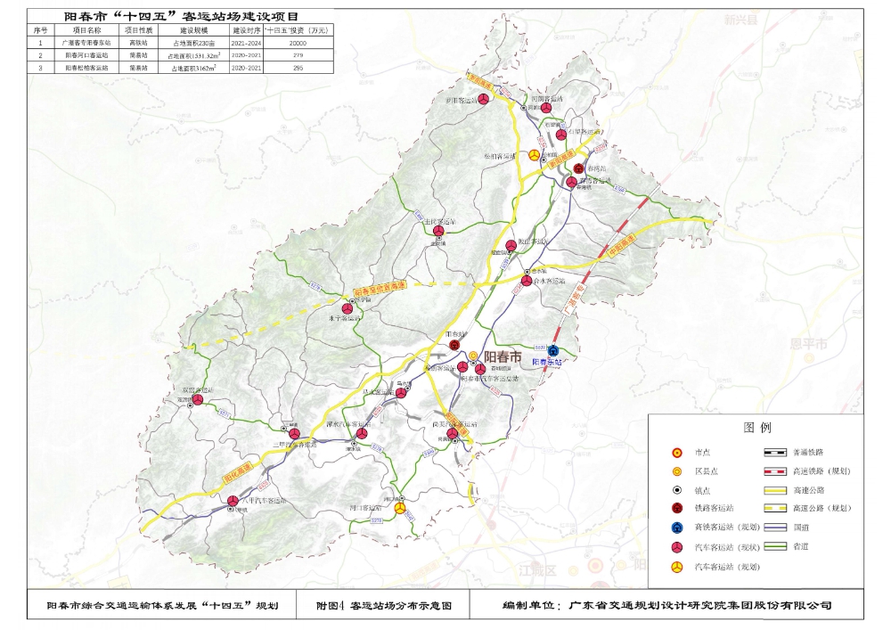 阳春市审计局最新发展规划