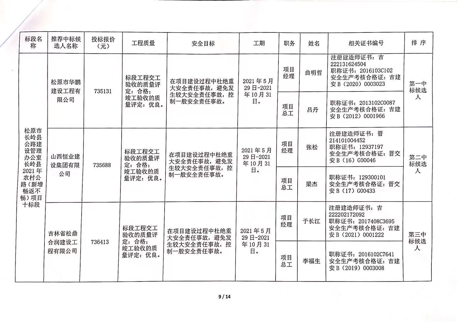 樱染