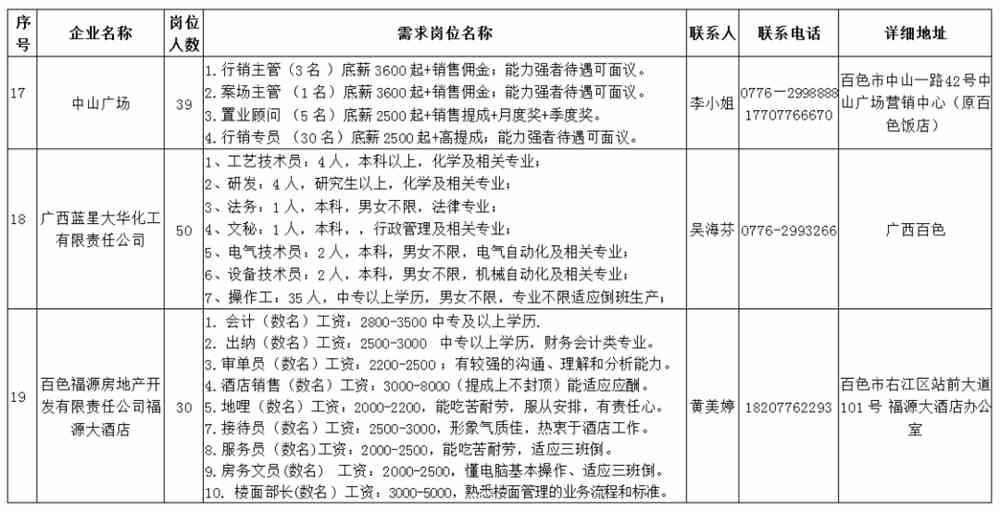 色龙村最新招聘信息及就业机遇探讨