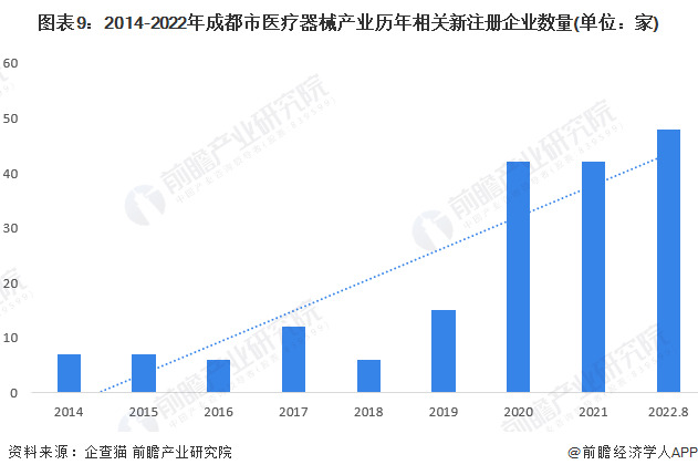 东丽区科学技术和工业信息化局最新发展规划概览