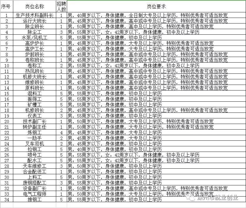 开封县初中最新招聘信息全面解析