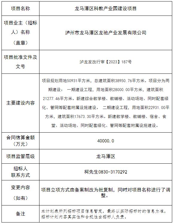 龙马潭区计生委最新项目进展报告概览