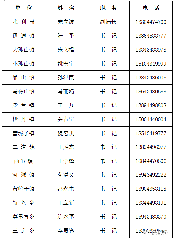 探寻乡村发展新机遇，十三村最新招聘信息大揭秘