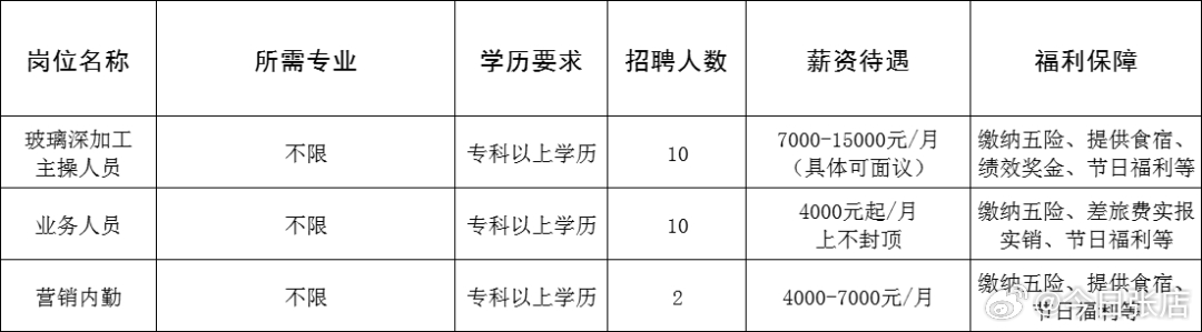 互助土族自治县成人教育事业单位招聘新动态及其社会影响分析