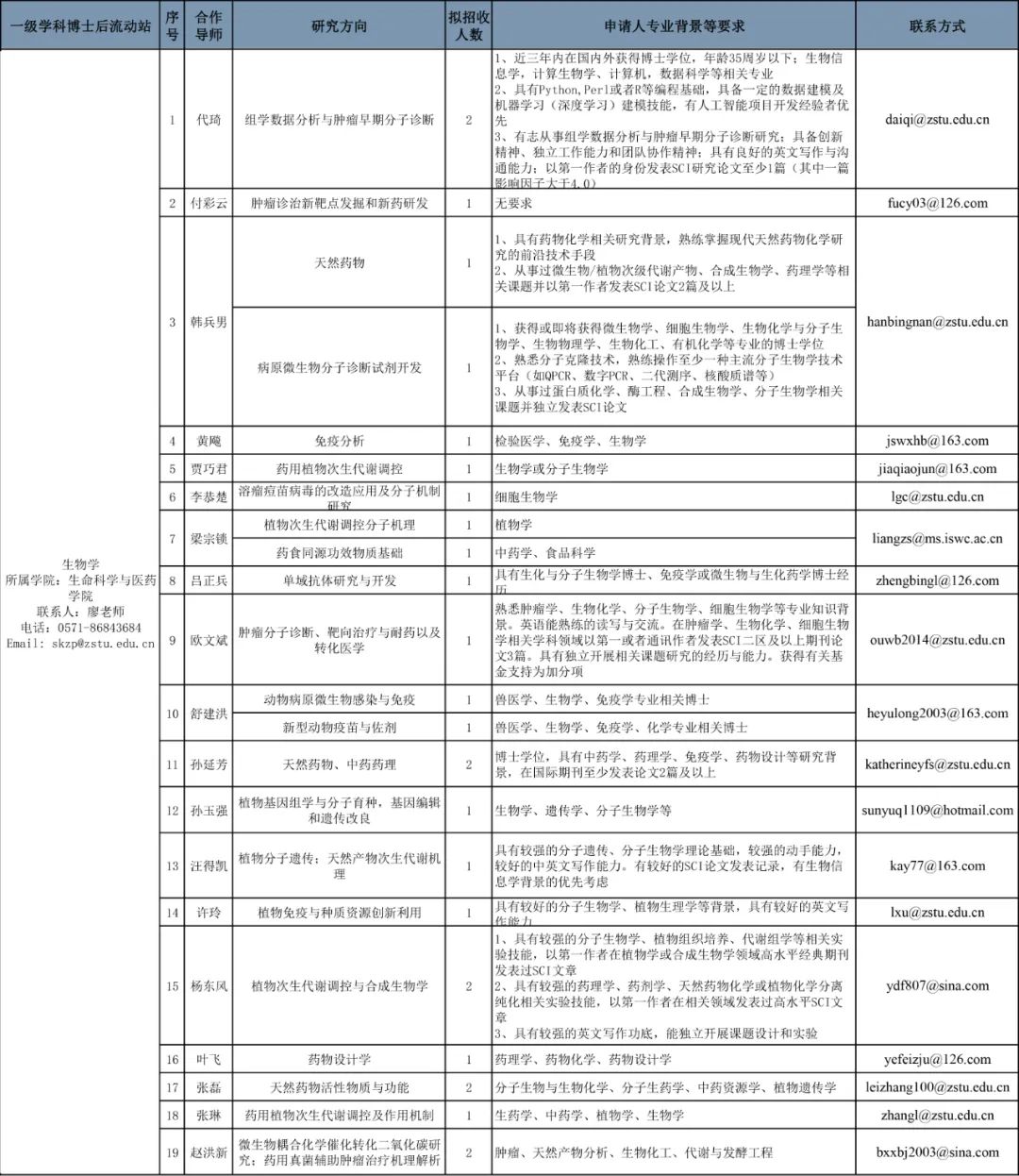 贵德县殡葬事业单位人事任命更新，新领导团队的构建与展望