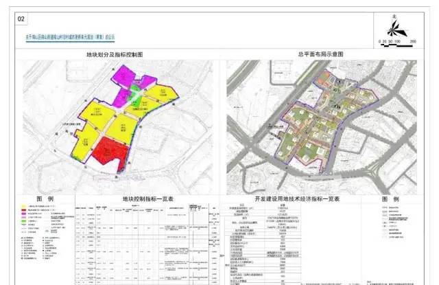 改庆村发展规划，塑造新面貌，推动可持续发展