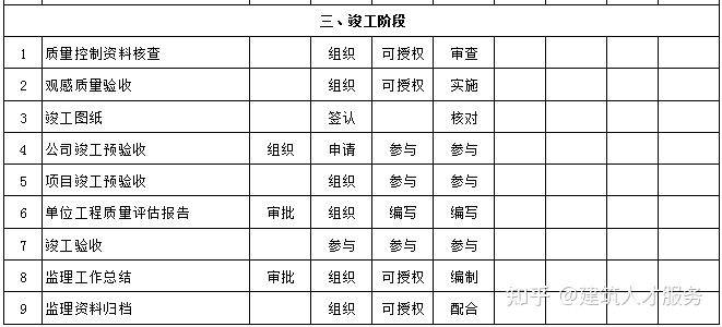 玛曲县级公路维护监理事业单位领导最新动态概览