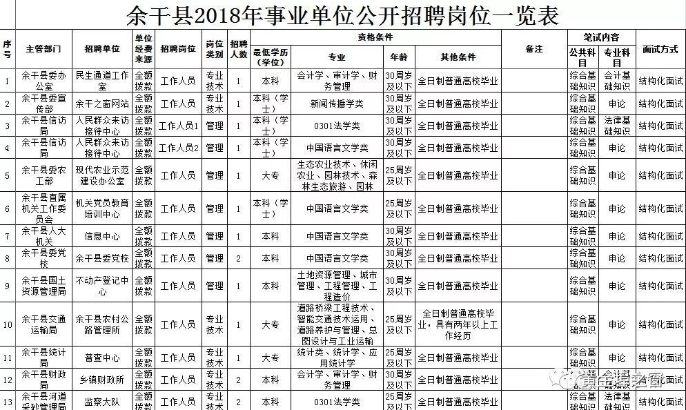 金溪县剧团最新招聘信息全解析