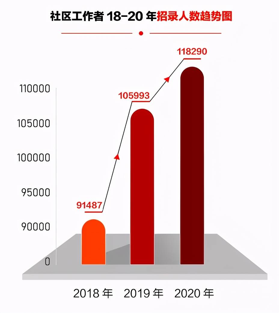 黄岛区级托养福利事业单位招聘启事全新发布