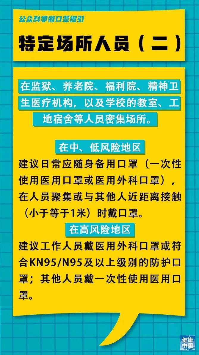 什字村委会最新招聘信息概览