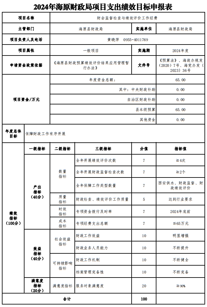 海原县财政局新项目启动，推动地方经济持续健康发展的新引擎