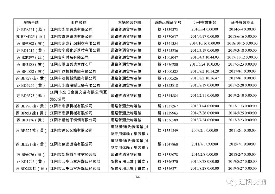 江阴市公路运输管理事业单位最新发展规划探讨