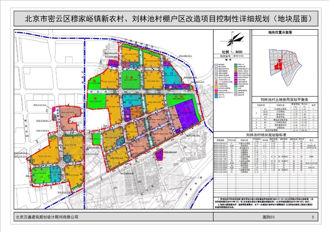 鹿池社区村发展规划概览