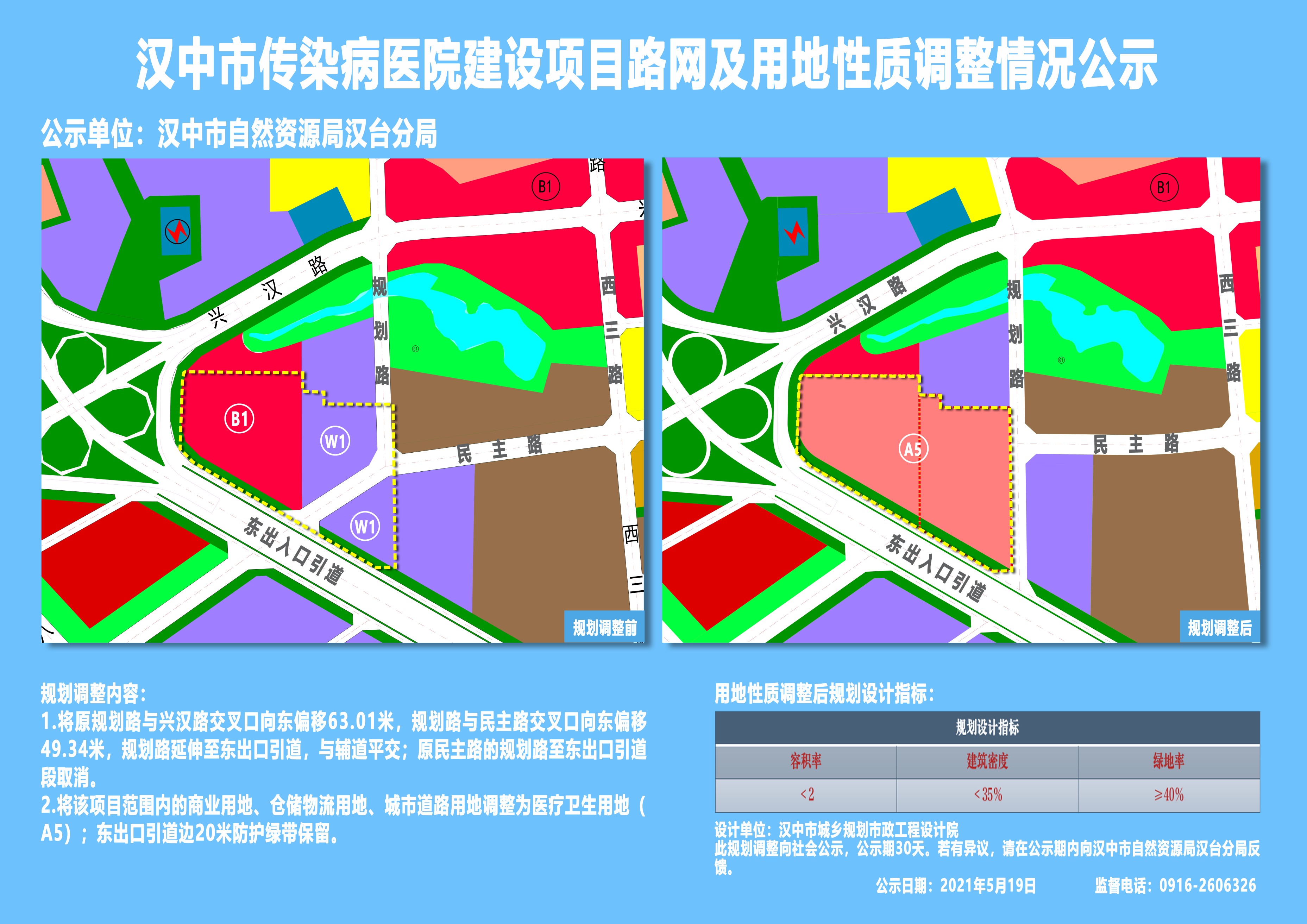 汉中市卫生局最新发展规划概览