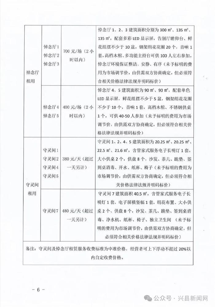 临县殡葬事业单位发展规划探讨与展望