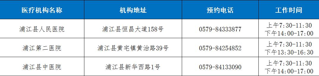 武义县医疗保障局招聘启事