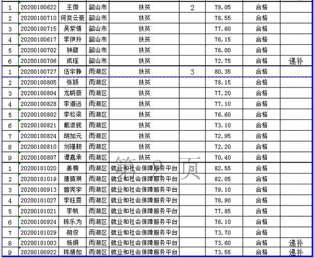 湘潭市人口和计划生育委员会人事任命动态解析